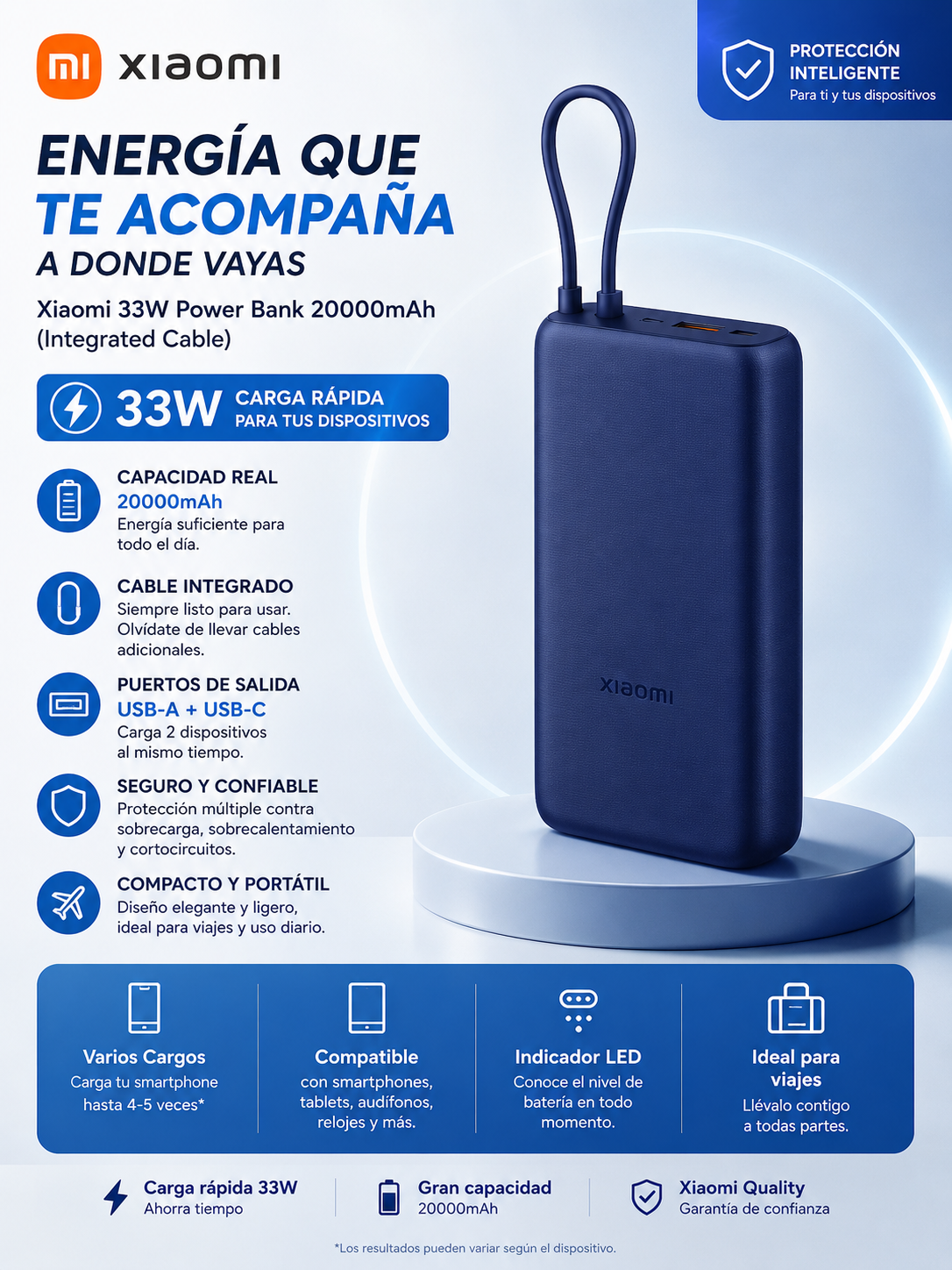 POWER BANK 20.000 MAH